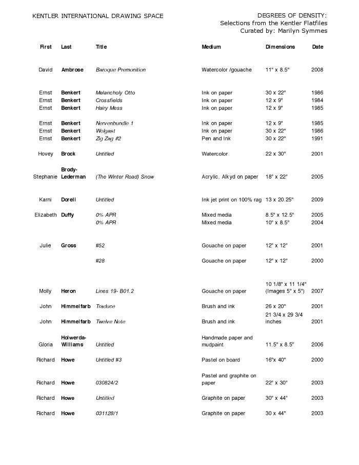 Degrees of Density: Selections from the Kentler Flatfiles (AR)