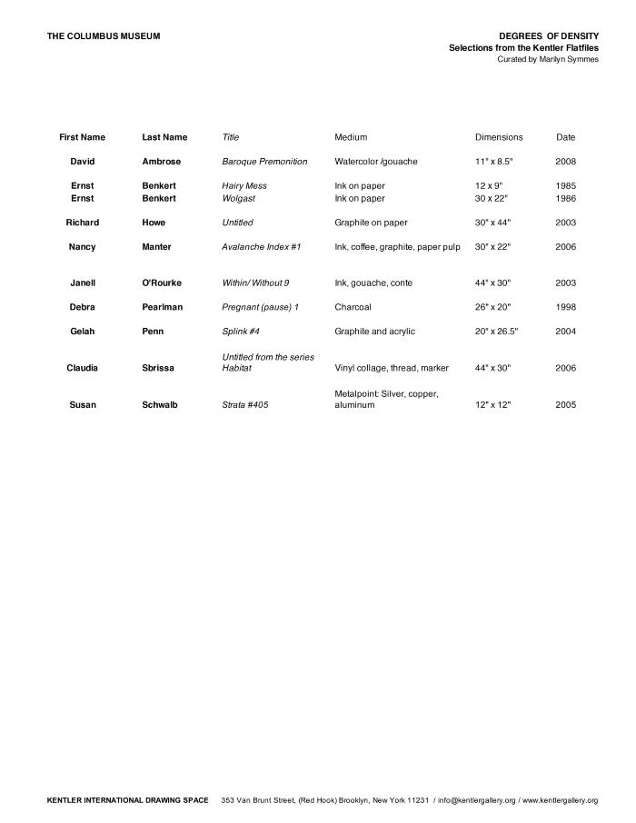 Degrees of Density: Selections from the Kentler Flatfiles (GA)